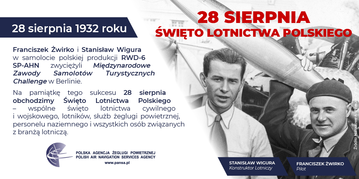 Święto Lotnictwa Polskiego